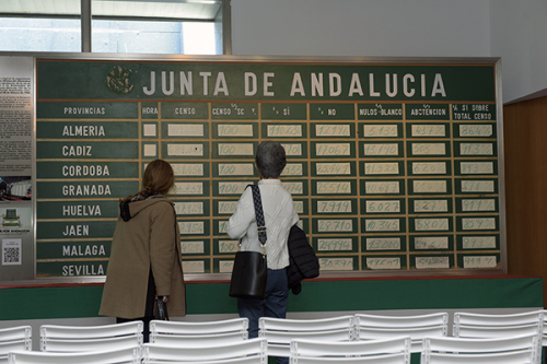 28F en el Museo de la Autonomía de Andalucía