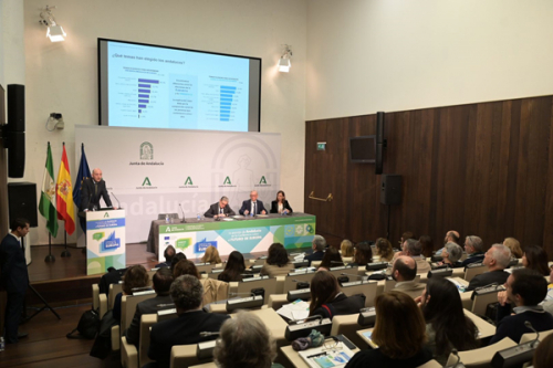 Resultados de las acciones acometidas en el marco de la iniciativa ‘Andalucía por el futuro de Europa’